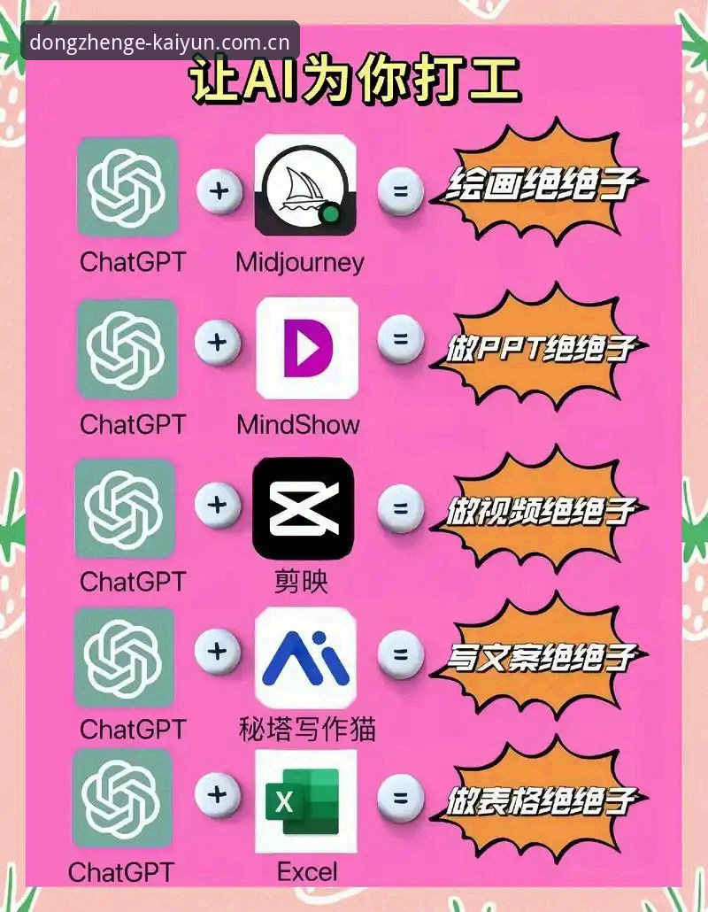 开云全站平台用户操作完整指南·不同场景下的使用技巧