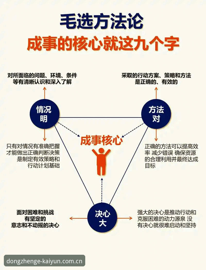 3个核心策略：索斯盖特如何用纪录片破解年轻男性的生存困局